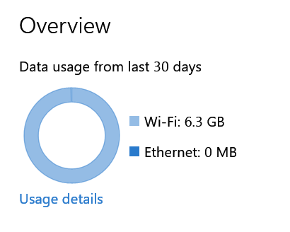 Cloudeight InfoAve