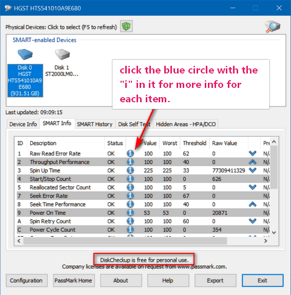 Cloudeight InfoAve Premium