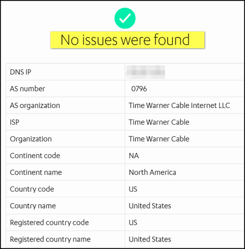 f secure router checker review