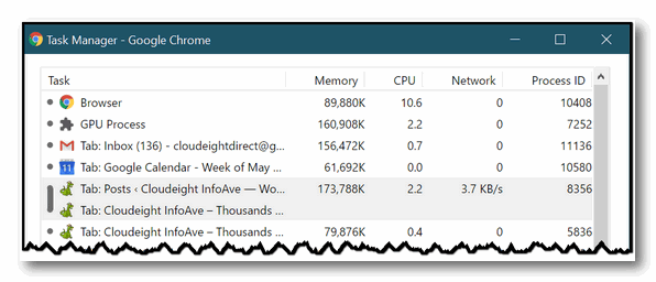 Cloudeight InfoAve Tips & Tricks