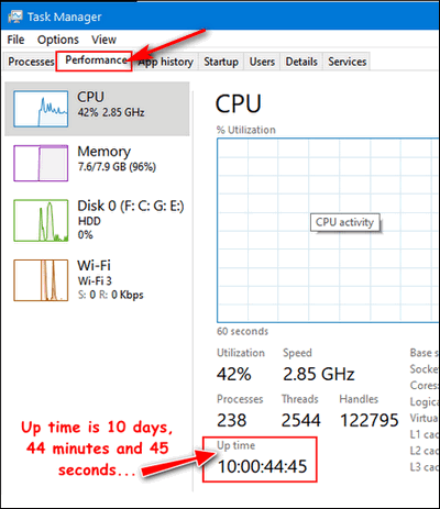 Cloudeight InfoAve Widnows Tips & Tricks