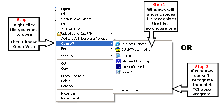 If you want to let windows help to choose the program to open an unknown file type with, choose "Choose Program" Step 3