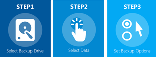 Three Steps!