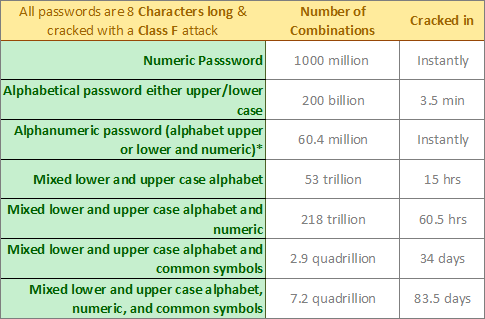 Cloudeight InfoAve Premium -Blast from the past