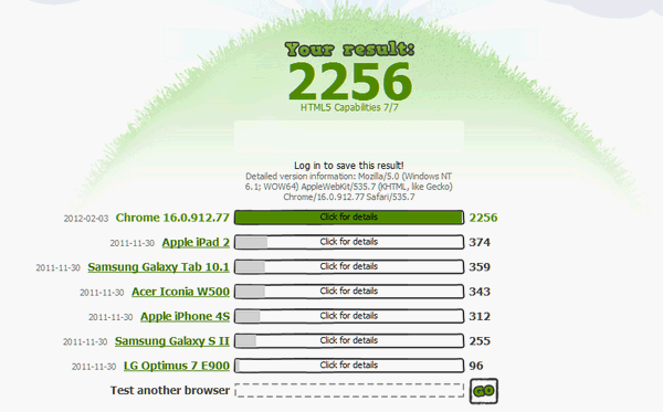 Cloudeight InfoAve