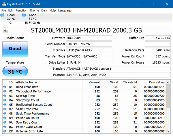 Cloudeight InfoAve Computer Tips & Ticks