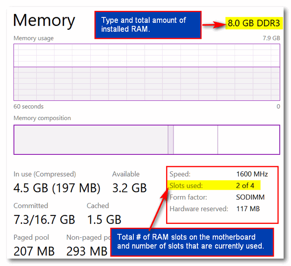 Cloudeight Windows 10 Tips & Tricks