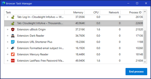 Cloudeight Browser Tips