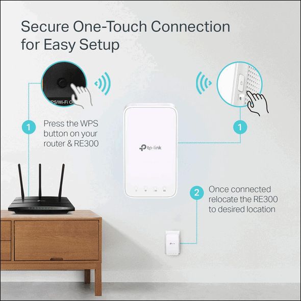 Cloudeight InfoAve Plugin WiFi Range Extenders