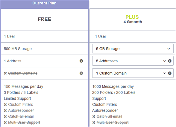 Privacy & ProtonMail Cloudeight Site & Freeware Pick