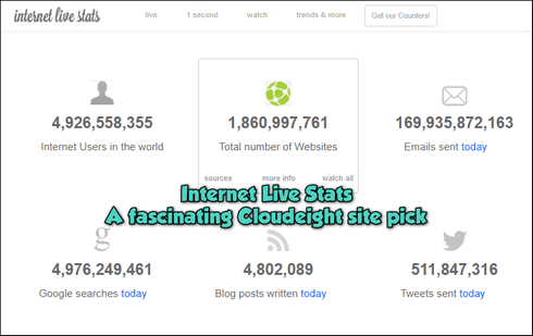 Internet Live Stats - A Cloudeight Site Pick