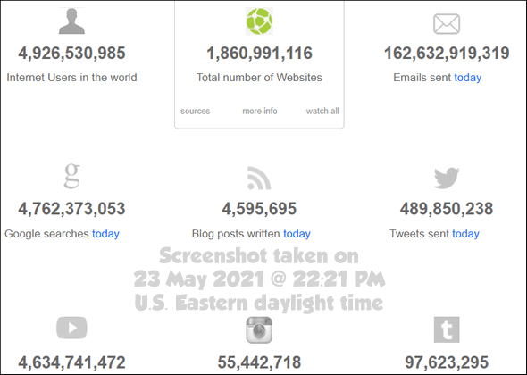 Cloudeight Site Pick - Internet Live Stats