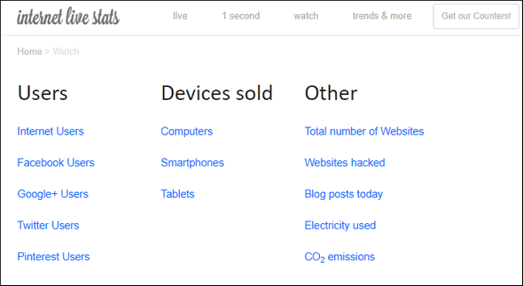 Live Counter - Cloudeight Site Pick