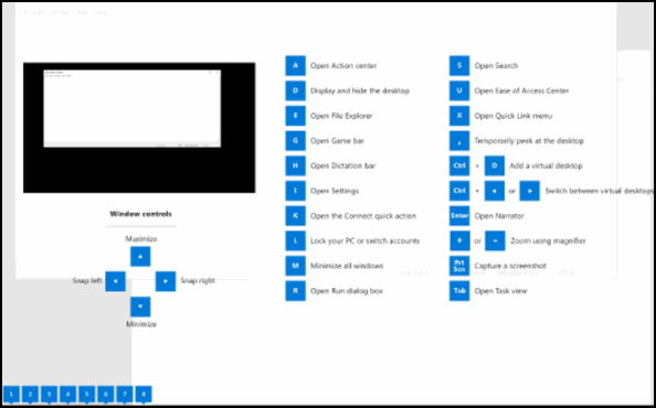 Shortcut Guide - PowerToys - Cloudeight