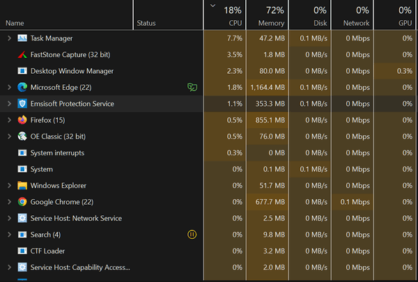 Windows 11 Task Manager -Cloudeight