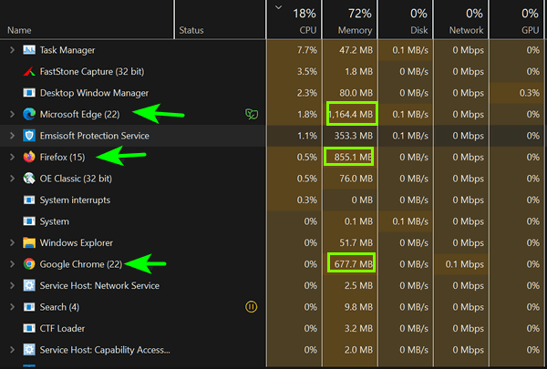 Windows 11 Task Manager -Cloudeight