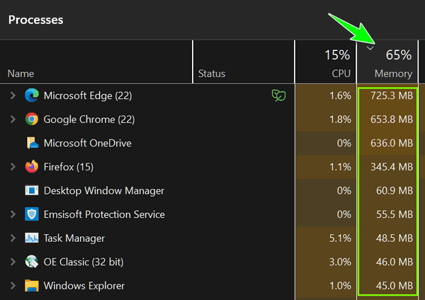 Windows 11 Task Manager -Cloudeight