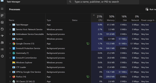 Task Manager on Windows 11 - Cloudeight InfoAve