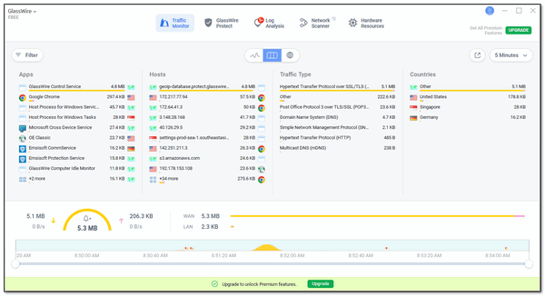 GlassWire: A Cloudeight Freeware Pick