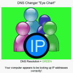 DNS CHANGER EYE CHART -- CLICK TO CHECK YOUR COMPUTER